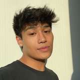 pr3ttyb0yt0y from onlyfans