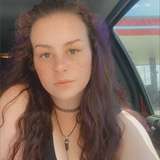 xxx.lynn.xxx from onlyfans