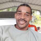 gizzum from onlyfans